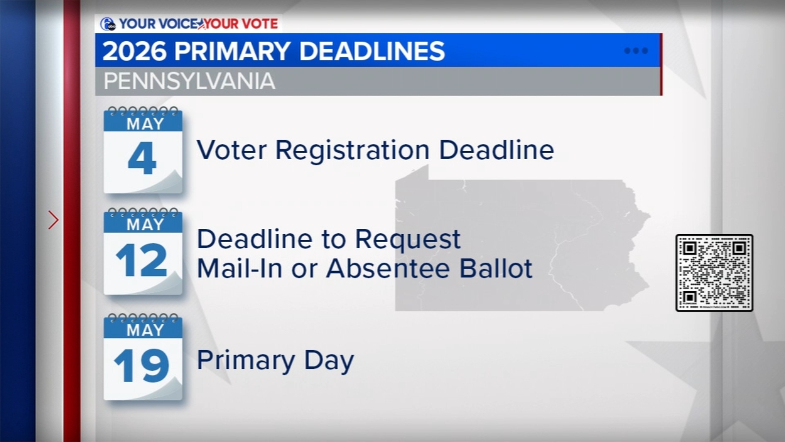 Deadline to register to vote in Pa. primary election approaching