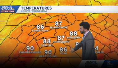 Unseasonably warm conditions persist across south-central Pennsylvania