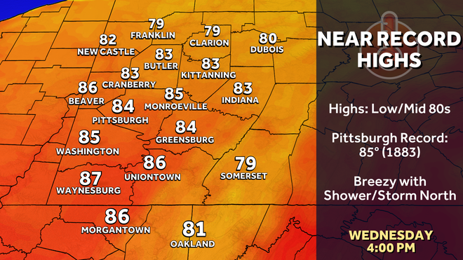 impact day: scattered rain, storms possible north of pittsburgh
