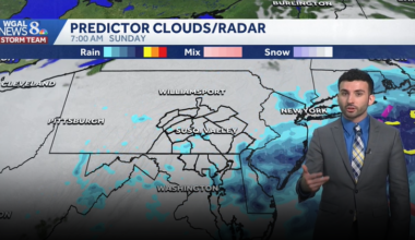 Drier Sunday with cooler highs; more shower chances next week across south-central Pennsylvania