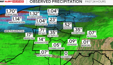 Rain chances will be sticking around this week throughout the Pittsburgh area