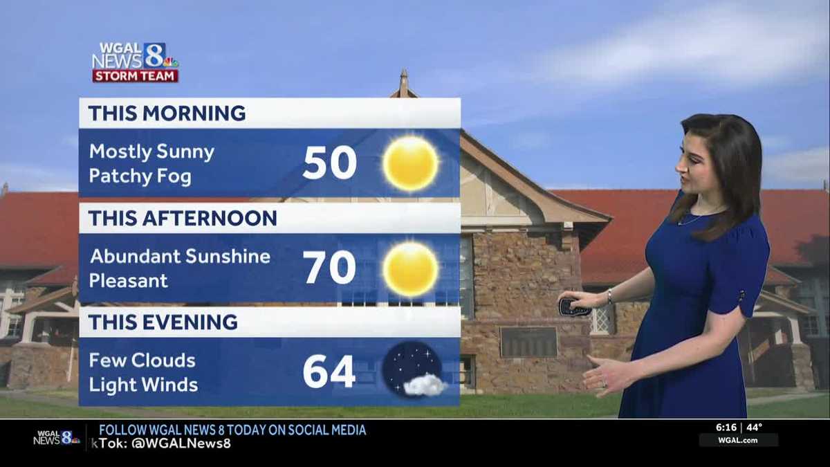 Sunshine returns today, scattered showers Tuesday