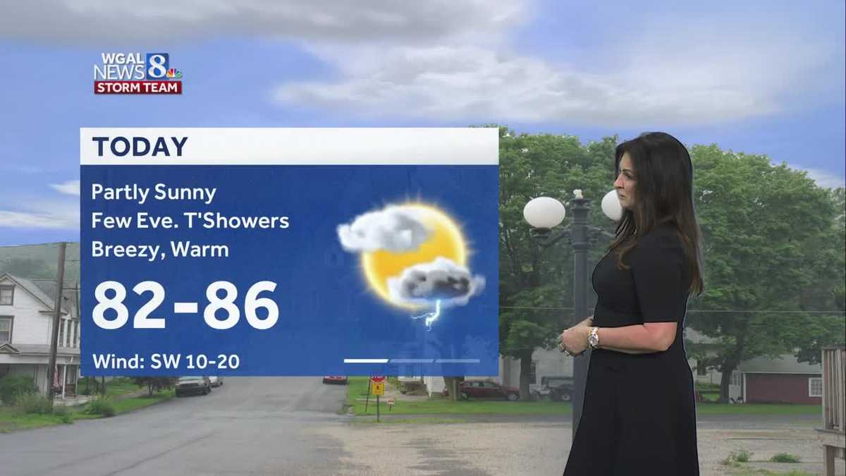 Long stretch of 80s ahead, near record warmth