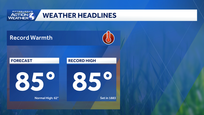 april 15 impact day: near-record heat, more storms north of pittsburgh