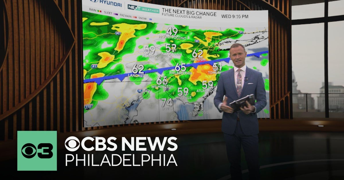 Chasing potential record highs on Wednesday before storms arrive in Philadelphia region