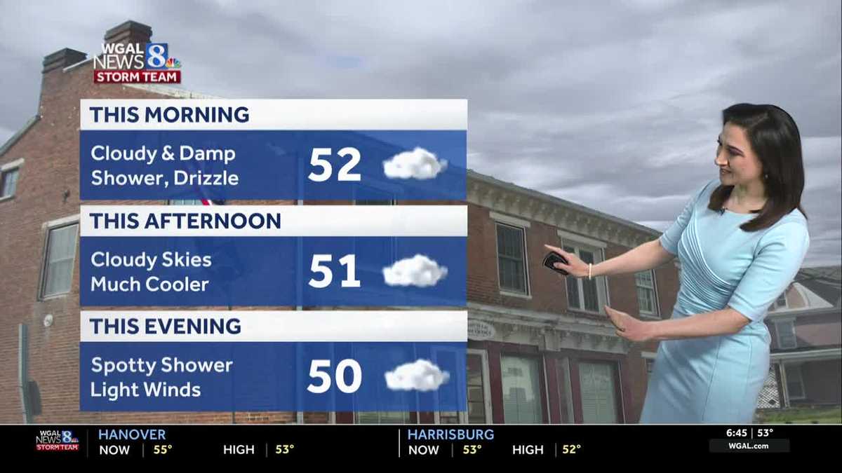 Much cooler today, 70s return tomorrow