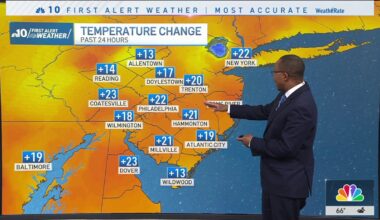 Gorgeous overnight ahead of record warmth to kick off the weekend – NBC10 Philadelphia