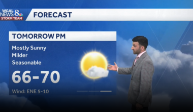 Bright sunshine on tap for Monday; shower chances return Tuesday for south-central Pennsylvania