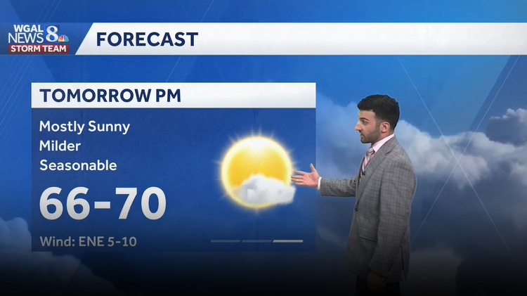 Bright sunshine on tap for Monday; shower chances return Tuesday for south-central Pennsylvania