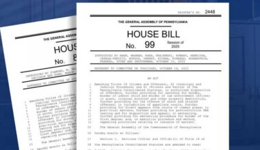 Pennsylvania bills aim to repeal death penalty