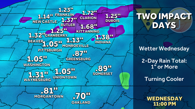 Most of the rain will fall on Wednesday in the form of heavy downpours and isolated thunderstorms. most of the rain will fall on wednesday in the form of heavy downpours and isolated thunderstorms.