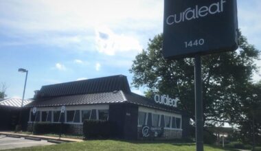 Medical marijuana reclassification impact in Pennsylvania remains to be seen, state says | Health