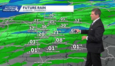 Showers make return for evening commute in Western Pa.