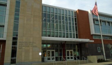 Allentown School District considers 2.9% tax increase for 2026-27 | Allentown Area