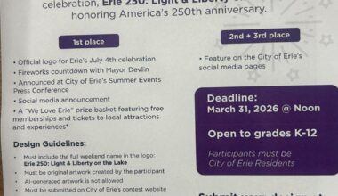 Kids Participate in Logo Design Contest for 250 Celebration | Local News
