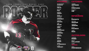 SeaWolves 2026 Break Camp Roster Holds Promising Prospects | News