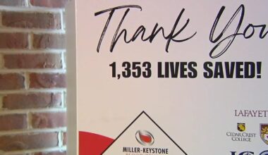 'Competing to save lives': Lehigh University wins 2026 Blood Donor Madness competition | Allentown Area