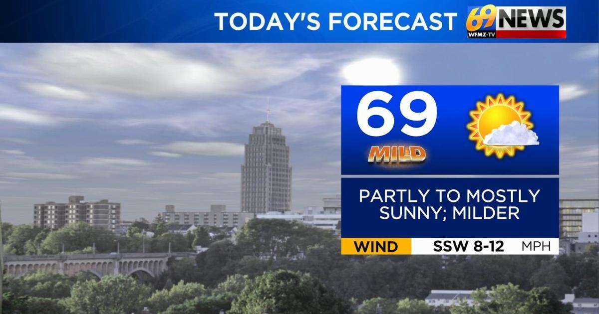 Near 70 degrees Friday, stray shower Friday night | Weather