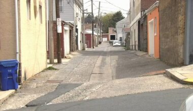 Reading Police: Two shot following altercation at unpermitted 'after-hours club' | Berks Regional News