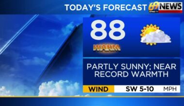 Challenging record warmth again Thursday; isolated shower/ storm possible tonight | Weather