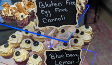 Cupcakes with a Cause: Baking and Mental Health Awareness | News