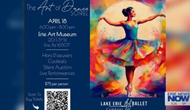 The Art Of Dance With The Erie Ballet Company | Latest Video