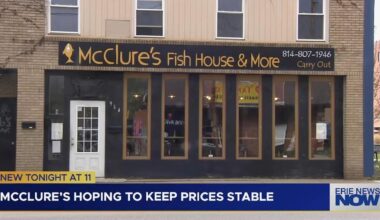 Local Businesses Look to Keep Prices Stable Amid Ongoing Political Uncertainty | News