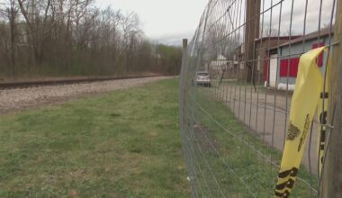 Body found outside Uniontown city limits; state police investigating