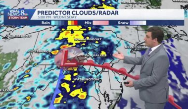 Periods Of Rain This Evening, Cooler Temperatures Continue