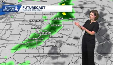 A quick round of morning showers