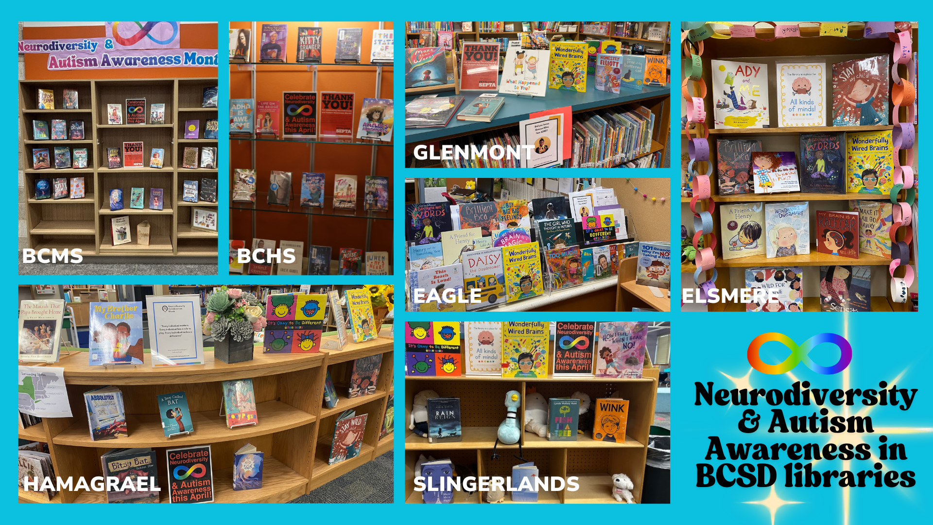 collage of library photos