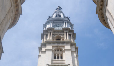 How Philly Can Add $2 Billion to Its Economy