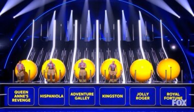 Erie firefighters win $33K on national game show