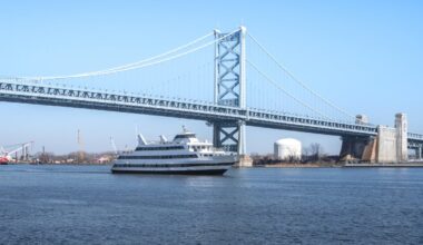 Celebrate the 2026 World Cup aboard the Spirit of Philadelphia – NBC10 Philadelphia