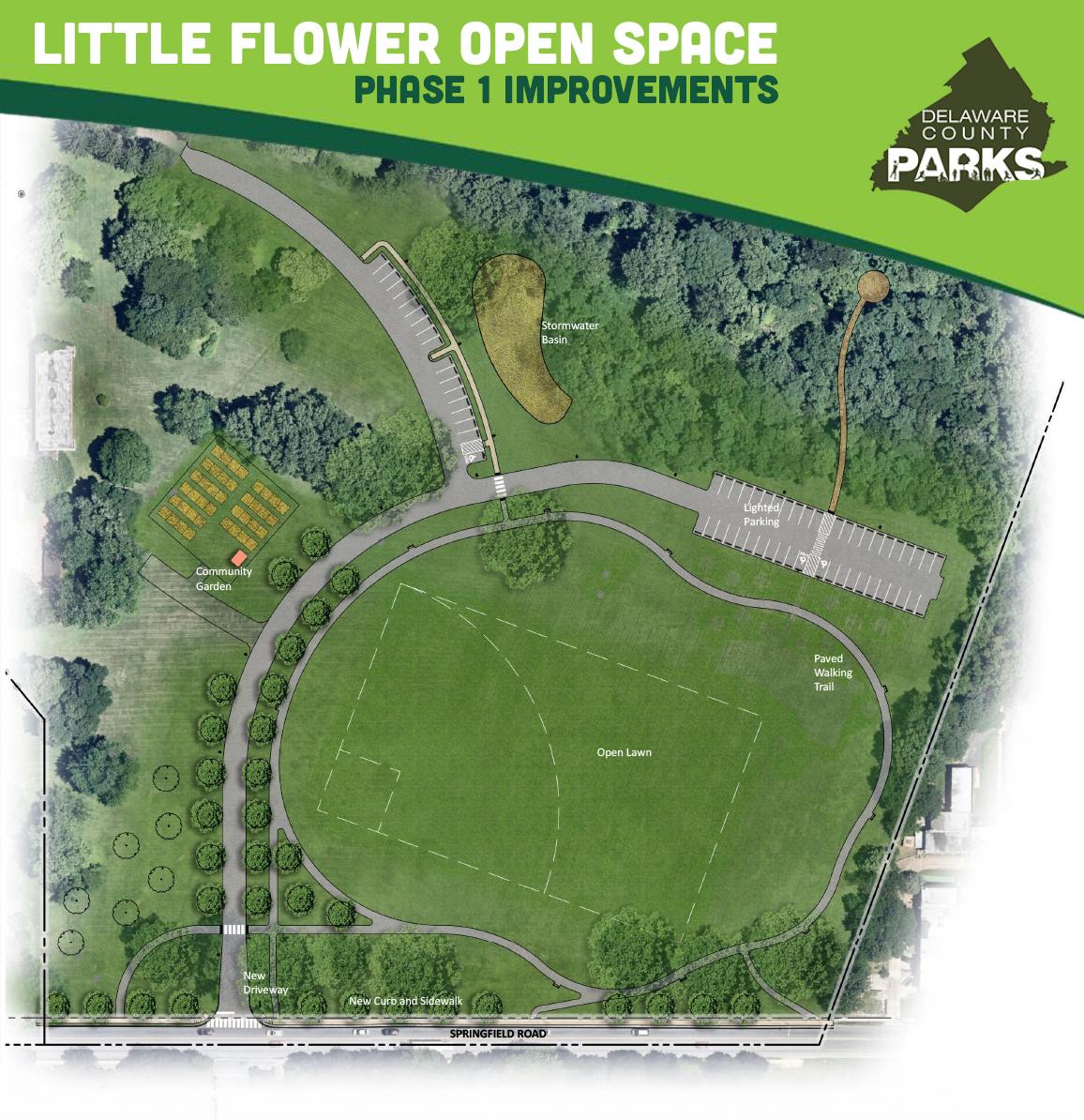 https://delcopa.gov/departments/parks/images/LittleFlowerRenderingNewsletter.jpg