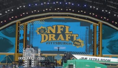 Steelers’ 2026 Draft Class – Everything You Need To Know