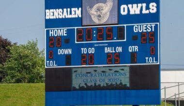 The Bensalem Township School District will cut more than 30 positions next school year, and still has a $2.7 million gap to fill, school board members said.
