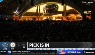 Here's How Experts Graded Steelers' Full 2026 Draft Class