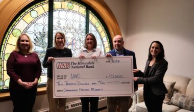 Honesdale National Bank supports UNC’s Carbondale Farmers Market – Scranton Times-Tribune