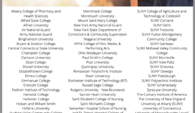 Spring College Fair is Monday, Apr. 20 at BCHS