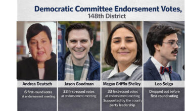 The 148th District Primary: A Referendum on Salus’ Leadership and the “Pay-to-Play Culture” Described by The Inquirer