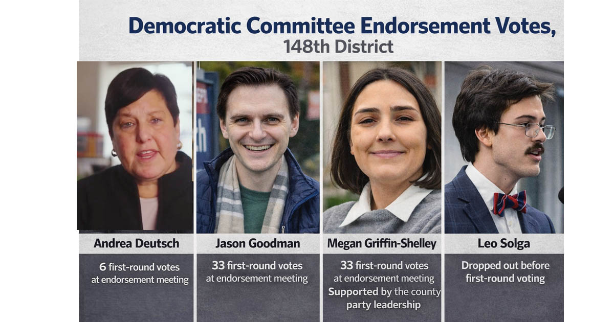 The 148th District Primary: A Referendum on Salus’ Leadership and the “Pay-to-Play Culture” Described by The Inquirer
