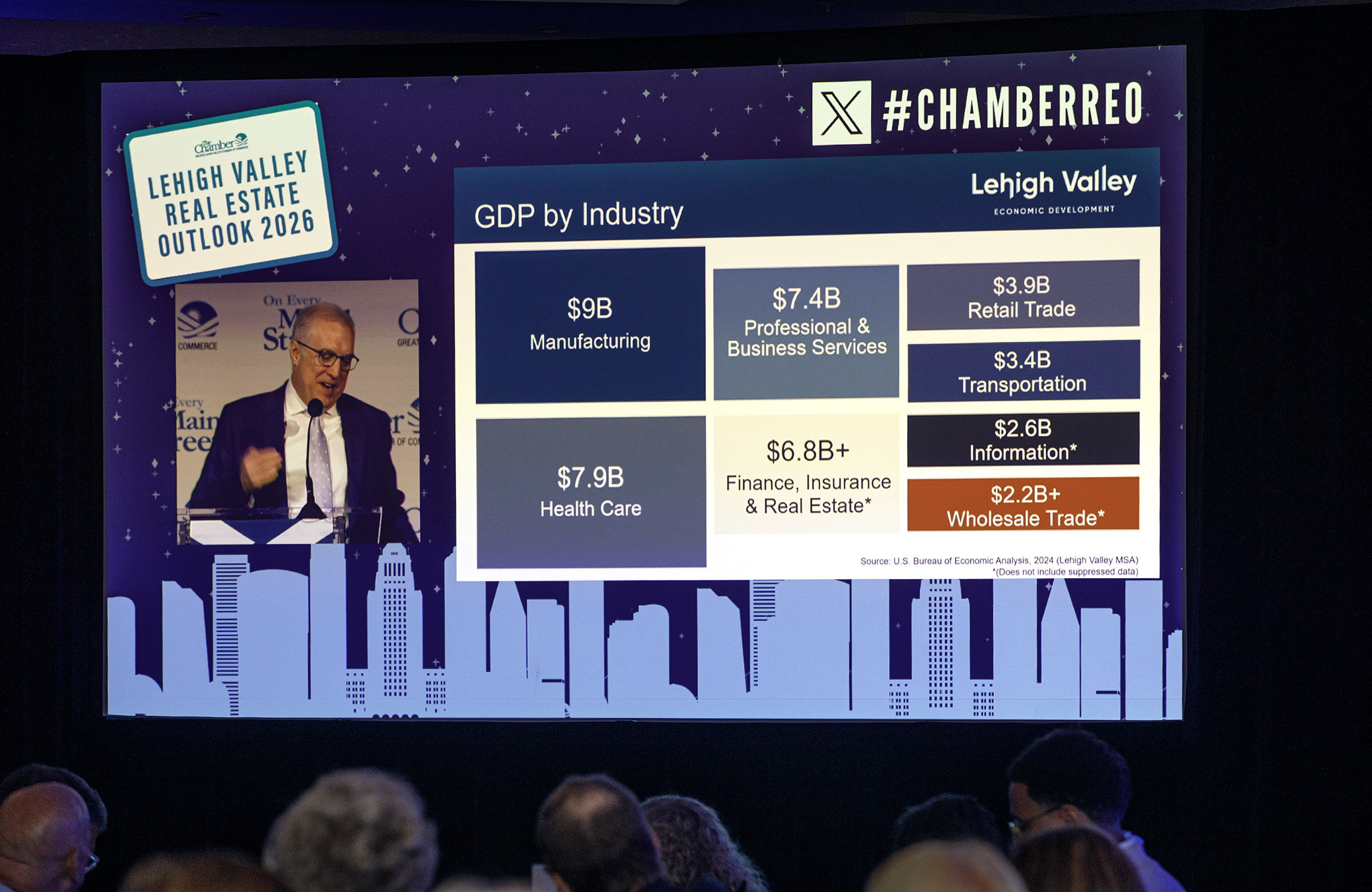 Don Cunningham, president and CEO of Lehigh Valley Economic Development...