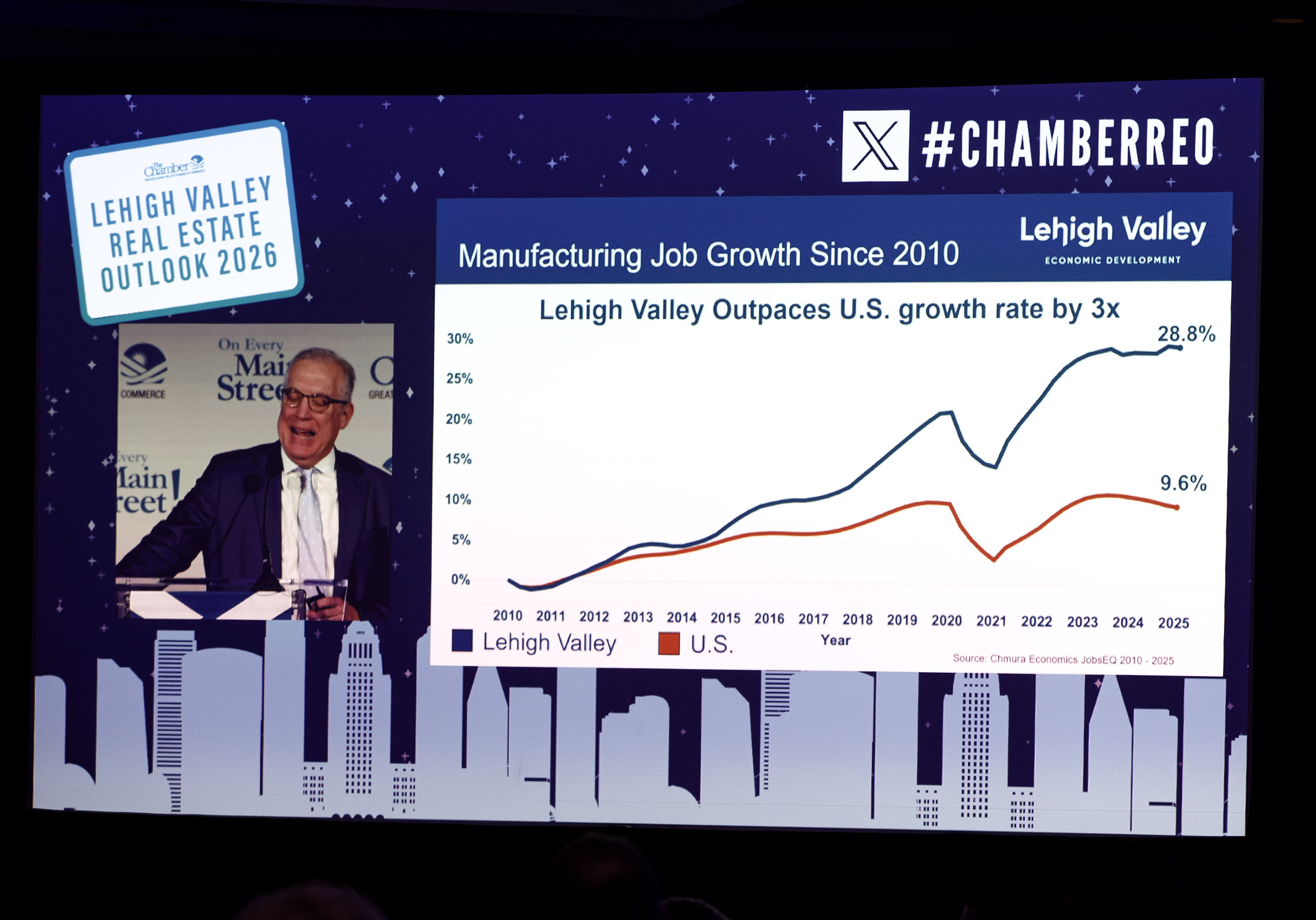 Don Cunningham, president and CEO of Lehigh Valley Economic Development...