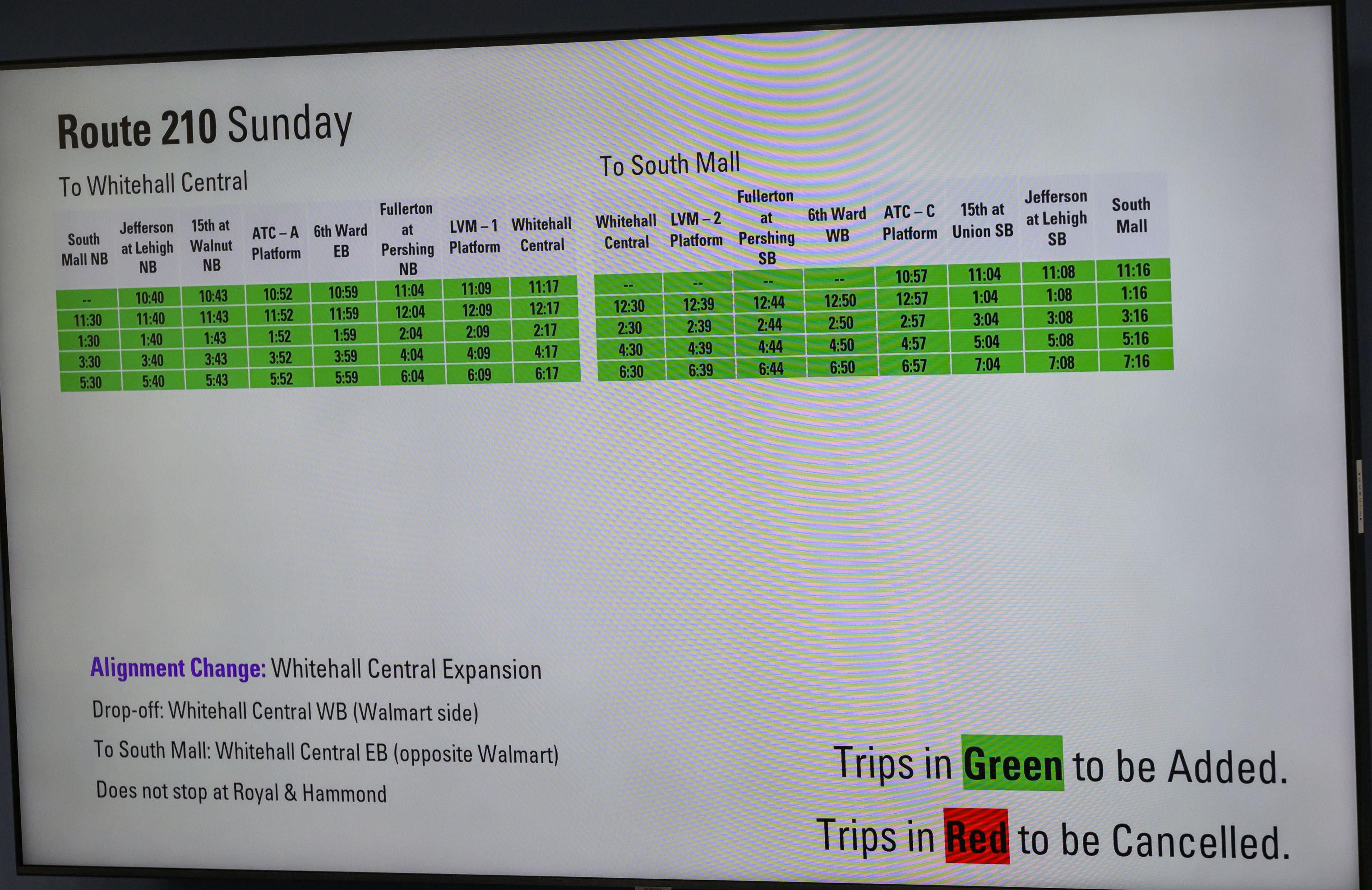 Purposed added Trips are highlighted in green are shown during...