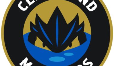 Monsters undone in third at Wilkes-Barre/Scranton – News-Herald