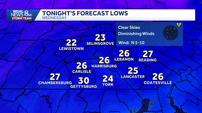 weather graphic weather graphic
