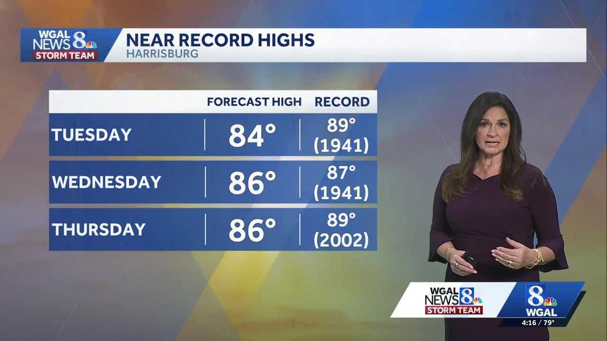 Temperatures will surge to the 80s, putting records in jeopardy for south-central Pennsylvania