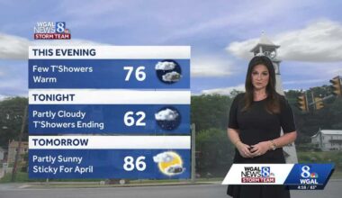 Few evening storms and near record warmth Wednesday for south-central Pennsylvania