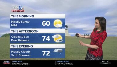 Few showers today, rain Saturday